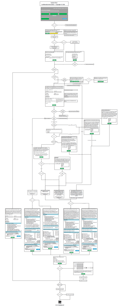 Flow Chart Visio document uploaded to Claude